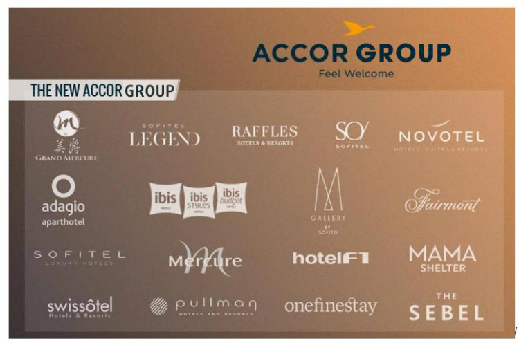 Các khách sạn thuộc Accor